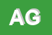 Logo di ARESU GIANLUCA