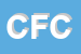 Logo di CSC DI FUGAZZA E CAREDDA
