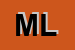Logo di MELONI LUIGI