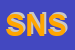 Logo di STATUS NET SRL