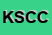 Logo di KARAMELLA DI SILVIA COLOMBI e C SAS