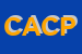 Logo di CIRCOLO ARCI CACCIA E PESCA