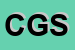Logo di CEDI GAS SRL