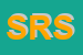 Logo di SCANO RICCARDO SRL