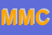 Logo di MMCI