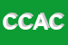 Logo di CAFRA DI CASULA ANTIOCA e C SAS