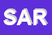 Logo di SARRIU