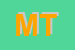 Logo di MURGIA TARCISIO