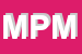 Logo di MEDIVET DI PALOMBA MASSIMO