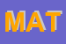 Logo di MATIKO