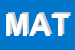 Logo di MATIKO