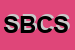 Logo di S B CARNI SRL