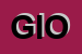Logo di GIOMUR (SRL)