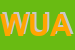 Logo di WATAKAME DI URBAN ANTONIO