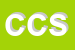 Logo di CULURGIONI E C SNC