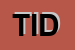 Logo di TIDE (SRL)