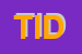 Logo di TIDE SRL