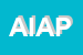 Logo di APS INFORMATICA DI AVELLINO - PUDDU - SIMEONE SNC