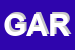 Logo di GARAU