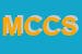 Logo di MASSA CARLO E CO SNC