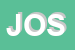 Logo di JOSTO (SRL)