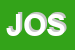 Logo di JOSTO (SRL)