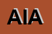 Logo di AIAS