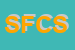 Logo di SOLINAS F E C SAS