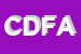 Logo di CIREDDU DINO E FIGLI AUTORIFORNIMENTI
