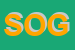 Logo di SOGECOMA (SRL)