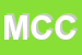 Logo di MUSA CARMELO e CSNC