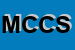 Logo di MUSA CARMELO e C SNC
