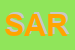 Logo di SARAS (SPA)
