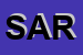 Logo di SARAS SPA