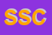 Logo di SARCOMI SOCIETA-COOP RL