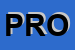 Logo di PROCONTROL SRL