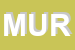 Logo di MURATRAVEL