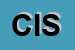 Logo di CPS INFISSI SRL