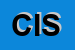 Logo di CPS INFISSI SRL