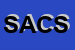 Logo di SAC ATTIVITA-COMMERCIALI SARDE SAS