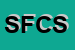 Logo di SIDDI FRANCESCO e C S N C