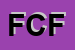 Logo di FARMADE DI CODIAS FRANCESCO