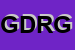 Logo di GESTIONE DATI RICERCHE - GDR SRL GDR SRL