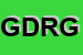 Logo di GESTIONE DATI RICERCHE - GDR SRL GDR SRL