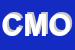 Logo di CMOSRL