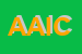 Logo di AIC ASSOCIAZIONE ITALIANA COLTIVATORI