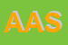 Logo di ASD ATLETICA SELARGIUS