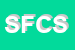 Logo di SPORT FUN CLUB SRL