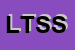 Logo di LA TREBBIA SOC SEMPL