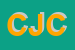 Logo di COMUNITA-JJ COLLINA